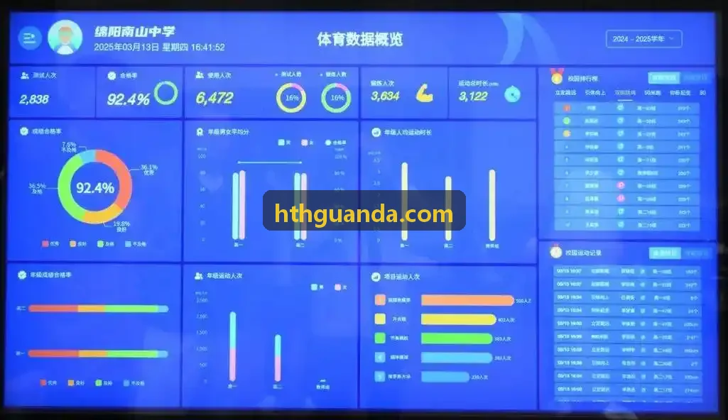 等速肌力测试在运动康复中的应用